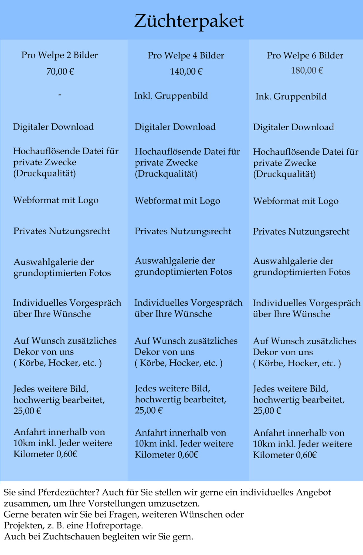 Preisliste 3